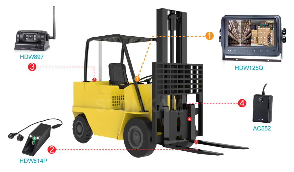 20240319_161120 Construction Machinery Safety - Çağlayan Elektronik