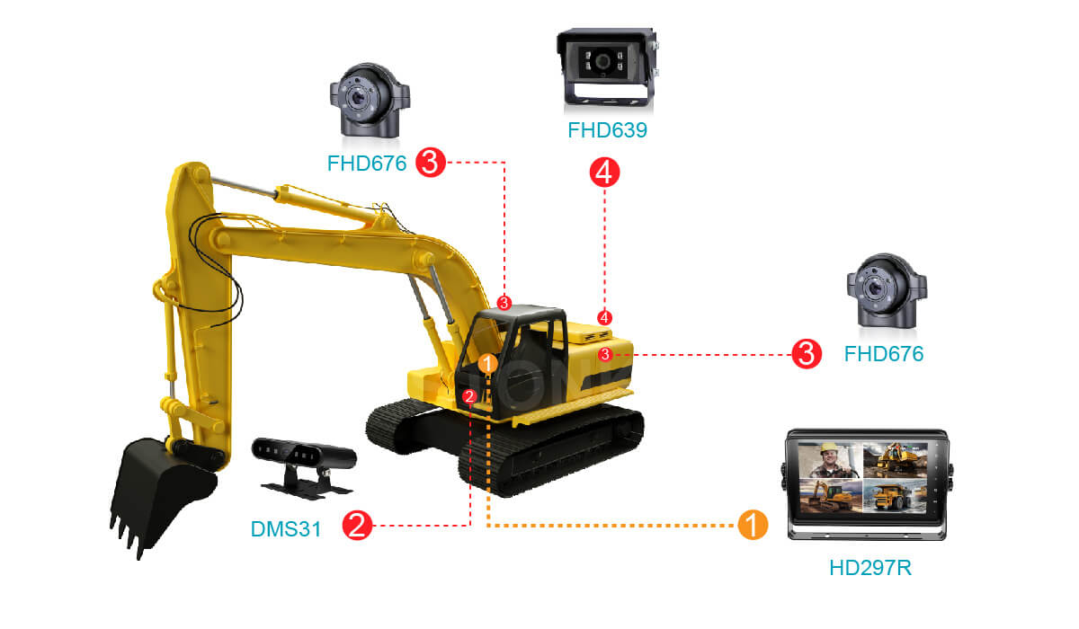 20250516_172458 Construction Machinery Safety - Çağlayan Elektronik